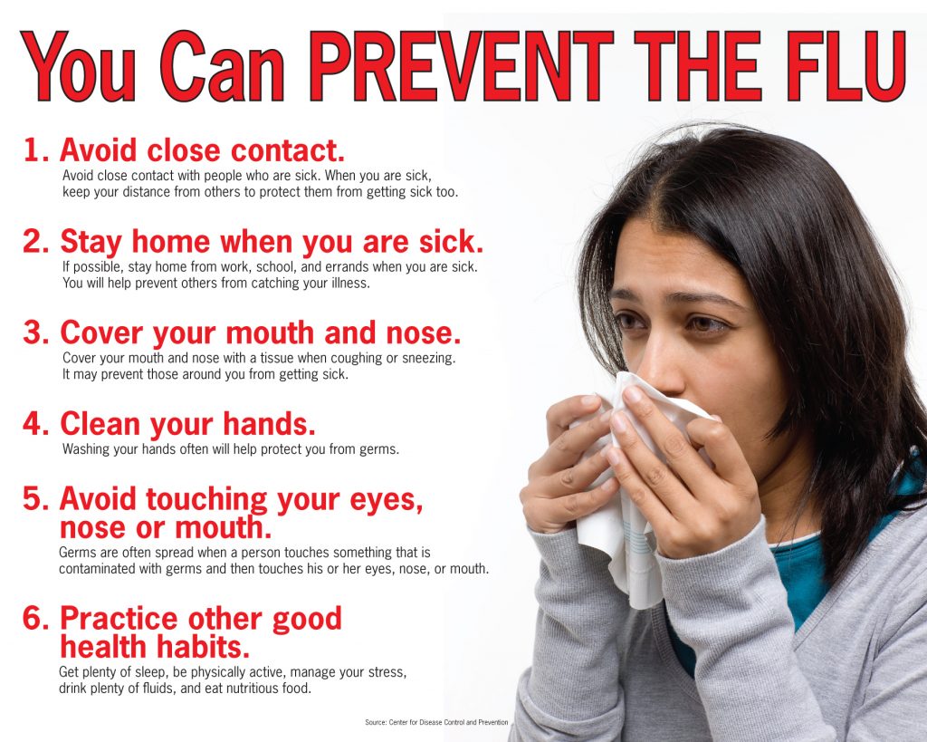 Flu poster